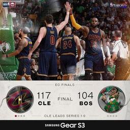 NBA骑士与凯尔特人的比赛录像，全方位剖析，带你神游赛场！