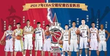 CBA全明星赛20年：那些场上飞天遁地的瞬间，你还记得吗？
