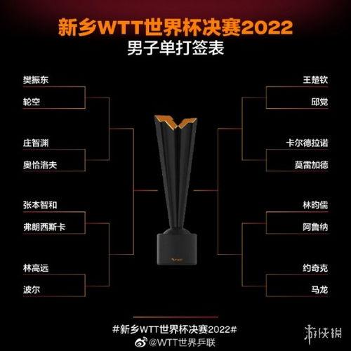 wtt2022赛程安排「wtt赛程表总决赛2022」