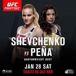 揭秘UFC瓦伦提娜训练中心，没想到格斗女王背后这么“猛”！
