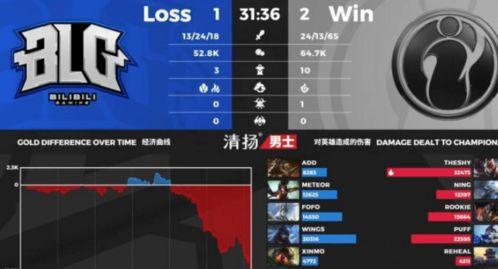 全明星MVP英文名到底叫什么？别急，我给你扒一扒！