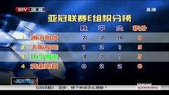 中超四强亚冠出线〖亚冠联赛晋级四强的是谁 〗