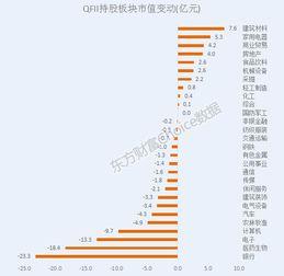 尤文球员动向图表大揭秘，转会风云一览无余！