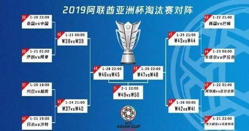 羽毛球半决赛循环赛对阵表大揭秘，谁才是羽坛大神？
