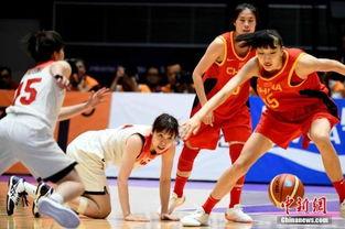 2018年世界女蓝锦标赛,女篮世界杯中国第几名