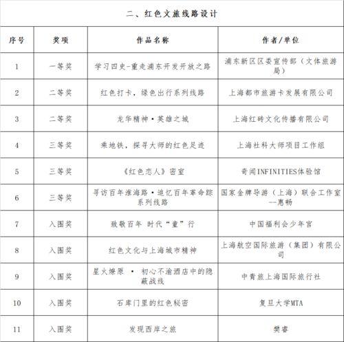 6月份上海全明星足球赛燃爆现场！球迷炸锅，神操作刷屏朋友圈