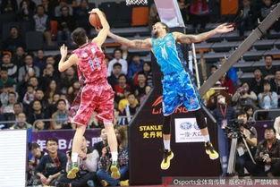 2016全明星赛谁是MVP？揭秘那个神秘答主！