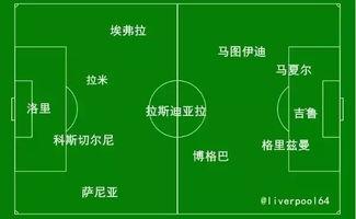 欧洲杯*奖金分配表欧洲杯*队可以获得那项奖励