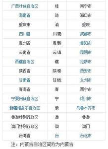 篮球后卫缩写到底是哪几个字母？老司机带你一探究竟！