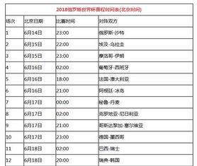 世界杯总决赛赛程安排图〖男乒总决赛1月5日赛程安排〗