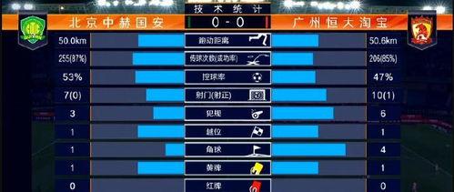 中超*积分榜进球榜单〖2023赛季中超最终积分榜发布〗