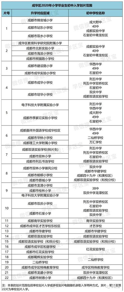 林芝篮球赛程表时间,西藏林芝地区第一高级中学学校荣誉