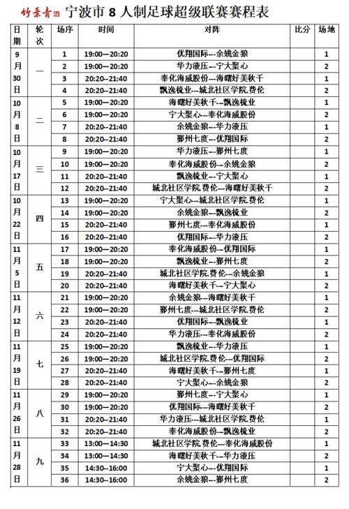 比利时足球赛程,比利时甲级联赛赛程比分