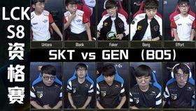 2018年lck资格赛〖s8skt进世界赛了吗〗