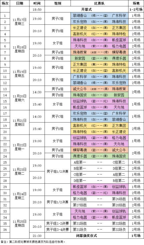 篮球比赛赛程表图片高清大图〖大运会男篮比赛赛程〗