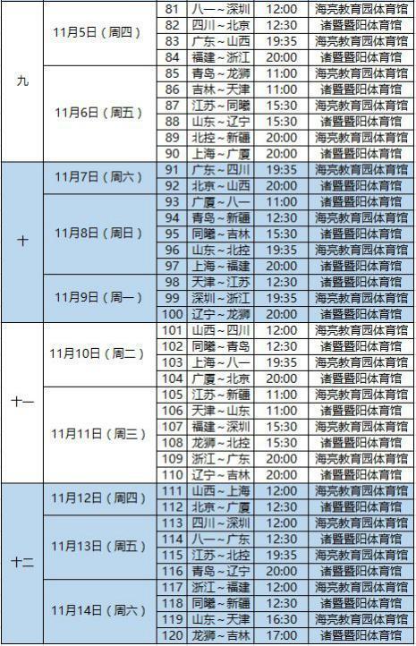 cba宁波近期赛程时间,cba赛程安排