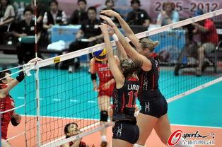 美国女排世界总决赛,世界女排决赛什么时间
