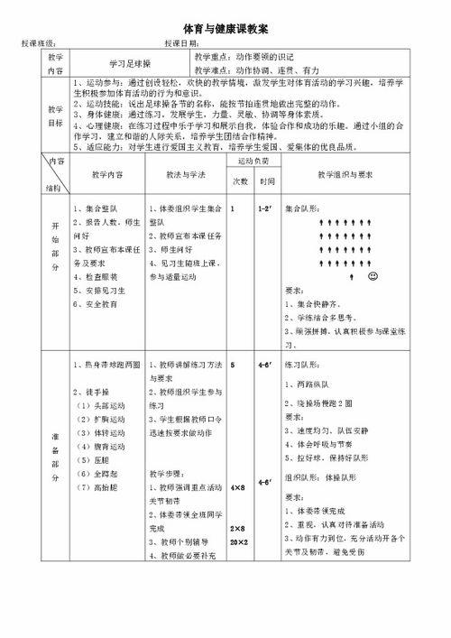 小学四年级体育教学计划5篇「小朋友篮球训练教学计划」