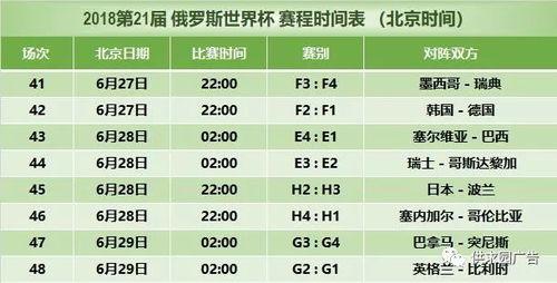 世界杯比赛时间表北京时间,世界杯比赛赛程安排表格