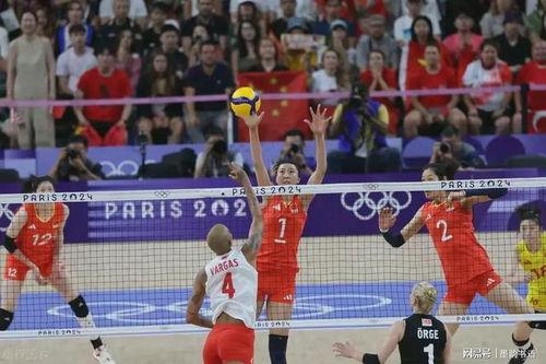 奥运会中国女排出线前景,你认为中国女排能否在2024年巴黎奥运会重回巅峰?