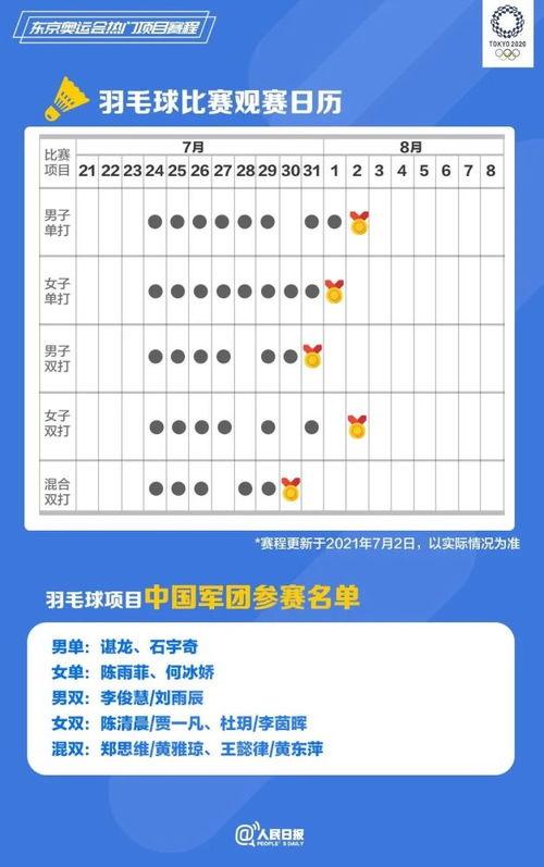 奥运会赛事表羽毛球〖2024年奥运会羽毛球赛程〗