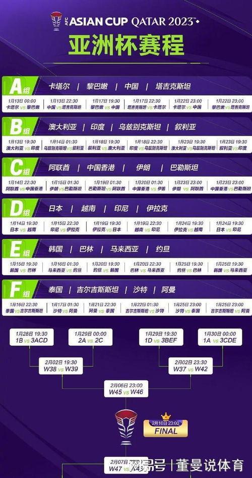 亚洲杯最新赛程积分全掌握！看完你就是小组赛专家