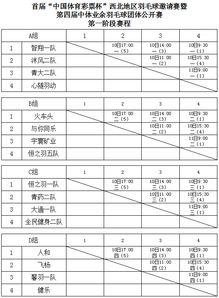 羽毛球男单赛程安排〖羽毛球世锦赛决赛赛程〗