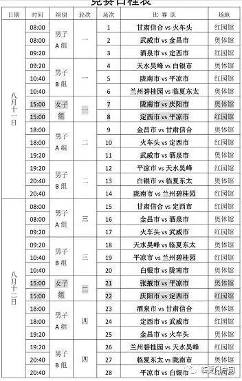 十二届省运会篮球赛程表〖全运会篮球比赛什么时候开始 八一队几号登场 〗