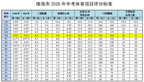 贵州省初中足球赛制规则足球比赛赛制