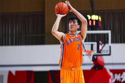 你知道现役黑龙江籍男子篮球队员有多少吗 「cba陆文博是浙江人嘛」
