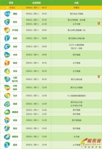 8月亚洲杯决赛赛程表曝光，球迷们准备刷屏吧！