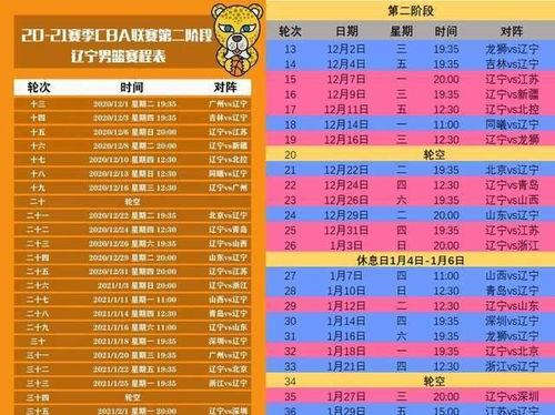 最新NBA排名赛程图大揭秘！球迷们快来围观，篮球盛宴不容错过