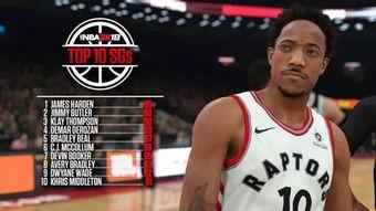 NBA 2K18 得分后卫*身高，到底多高才是王道？