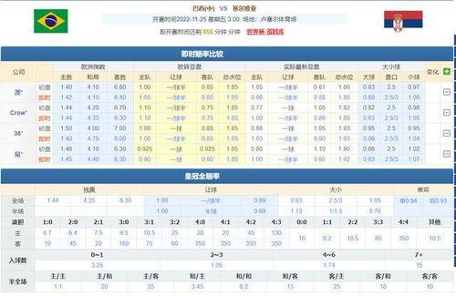 世界杯瑞士对喀麦隆比分预测(世界杯1号比分预测分析)