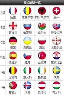 今天欧洲杯的赛程是什么时候？告诉你，别眨眼！