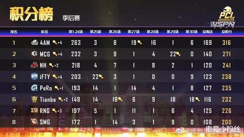 S12全明星赛MVP归属揭秘，燃爆赛场的“盖帽王”到底是谁？