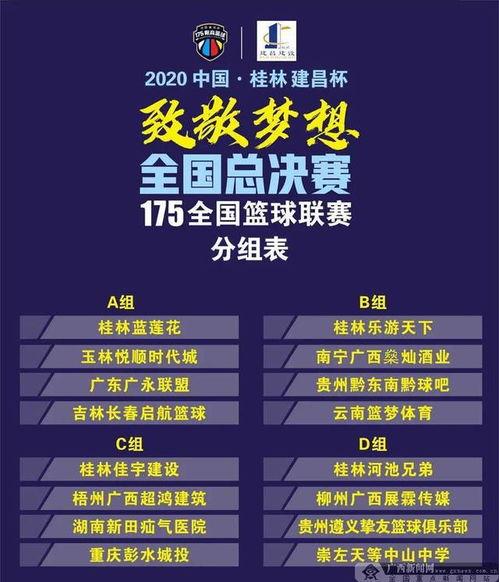 赤水健康杯篮球赛程表19号〖赤水健康杯分几个片区组成〗
