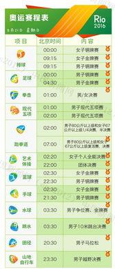 乒乓亚洲杯2020赛程表全揭秘，铁粉必看，错过哭晕在厕所！