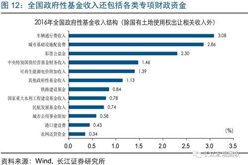 预算有限？女生也能拥有超实用平价后卫篮球鞋！