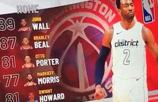 nba2k19经典球队名单「2k勇士队阵容」