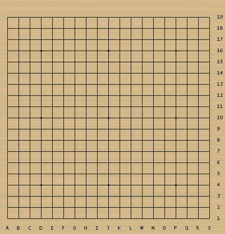 围棋冠军的排名中国围棋名人战的历届冠军