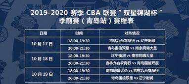 cba最新赛程表一览「cba季前赛太原区时间」