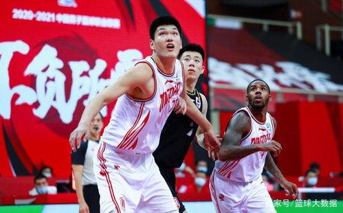 现役CBA七大巨人,两位身高都在2米20以上,你知道是谁吗 「cba生涯新高分数据限制了吗」