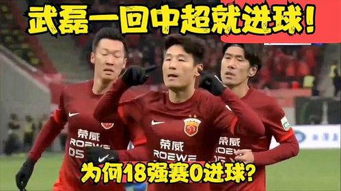 小奥斯卡在中超没进球吗〖巴西队奥斯卡去哪里了〗