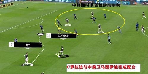 足球阵型介绍是什么 (齐达内最冷门的阵型是哪个)