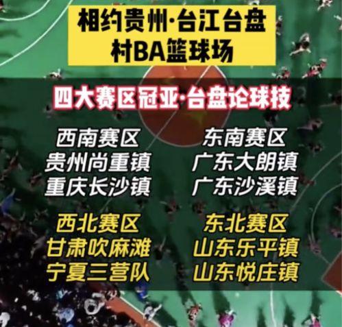 村ba篮球赛总决赛赛程,四川村ba赛程2024赛程表