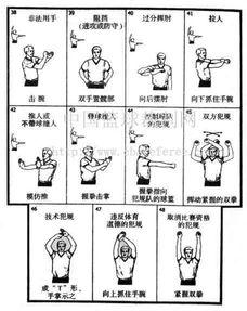 篮球后卫指挥基本战术手势，秒变球场大脑袋瓜！