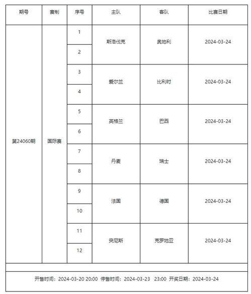 热身赛赛程「美国热身赛足球赛程安排」