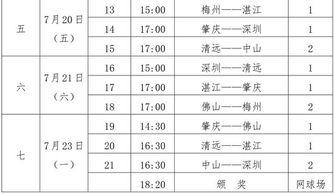 姚安县羽毛球比赛时间表〖我不是明星李根谢杏芳羽毛球击碎玻璃是哪一期〗
