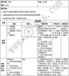 体校篮球训练教学计划请给我一份篮球体校的训练计划 